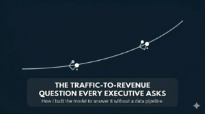 Pablo Pedraza | CRO & Experimentation Manager The Traffic-to-Revenue Question Every Executive Asks, and How I Built the Model to Answer It