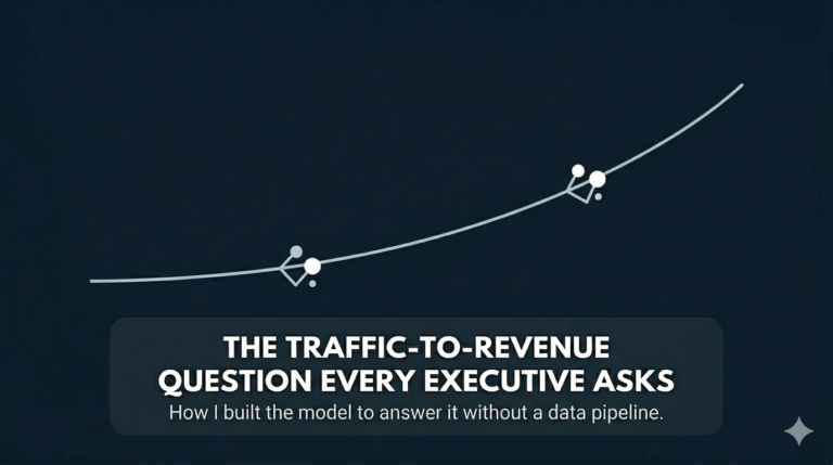 The Traffic-to-Revenue Question Every Executive Asks, and How I Built the Model to Answer It